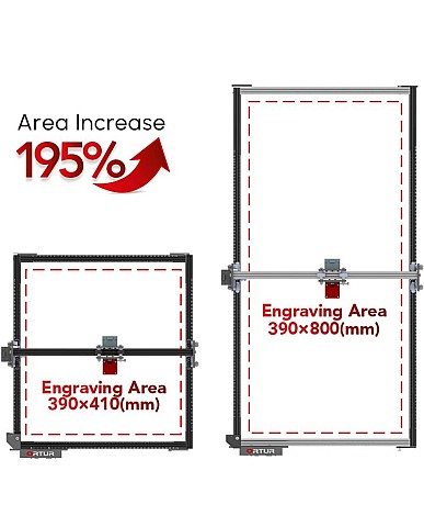 Ortur Extension Kit for Laser Master 2 Pro Series